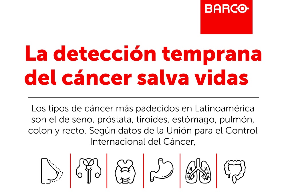 Tecnologías de visualización: Cómo las imágenes médicas mejoran la detección del cáncer y la salud pública